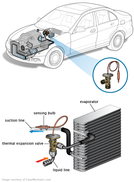 See B2709 repair manual